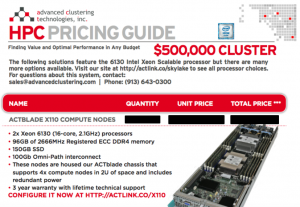 HPC Pricing Guide