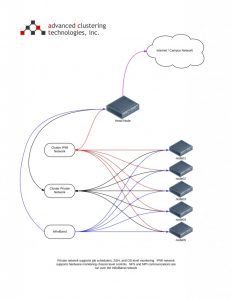 intel processor diagnostic tool fail parallel