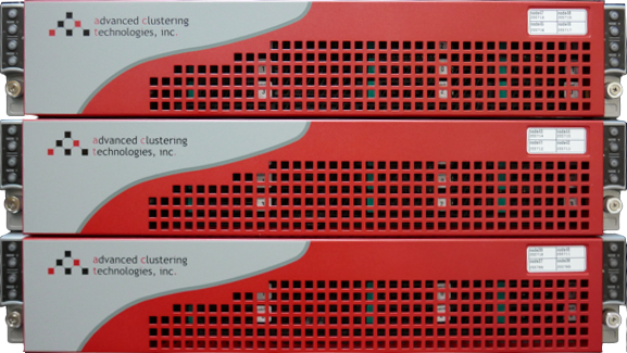 True turn key HPC clusters