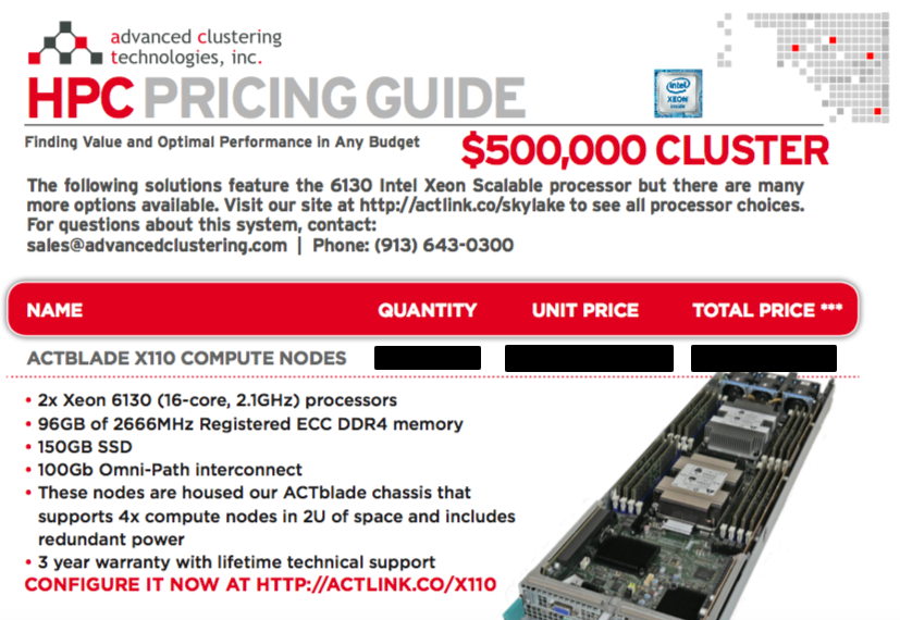 Download Our Newly Updated HPC Pricing Guides