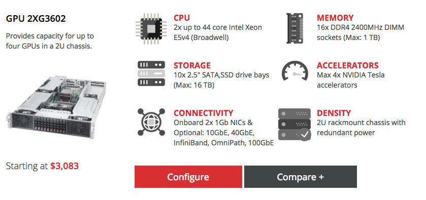 Online Configurator